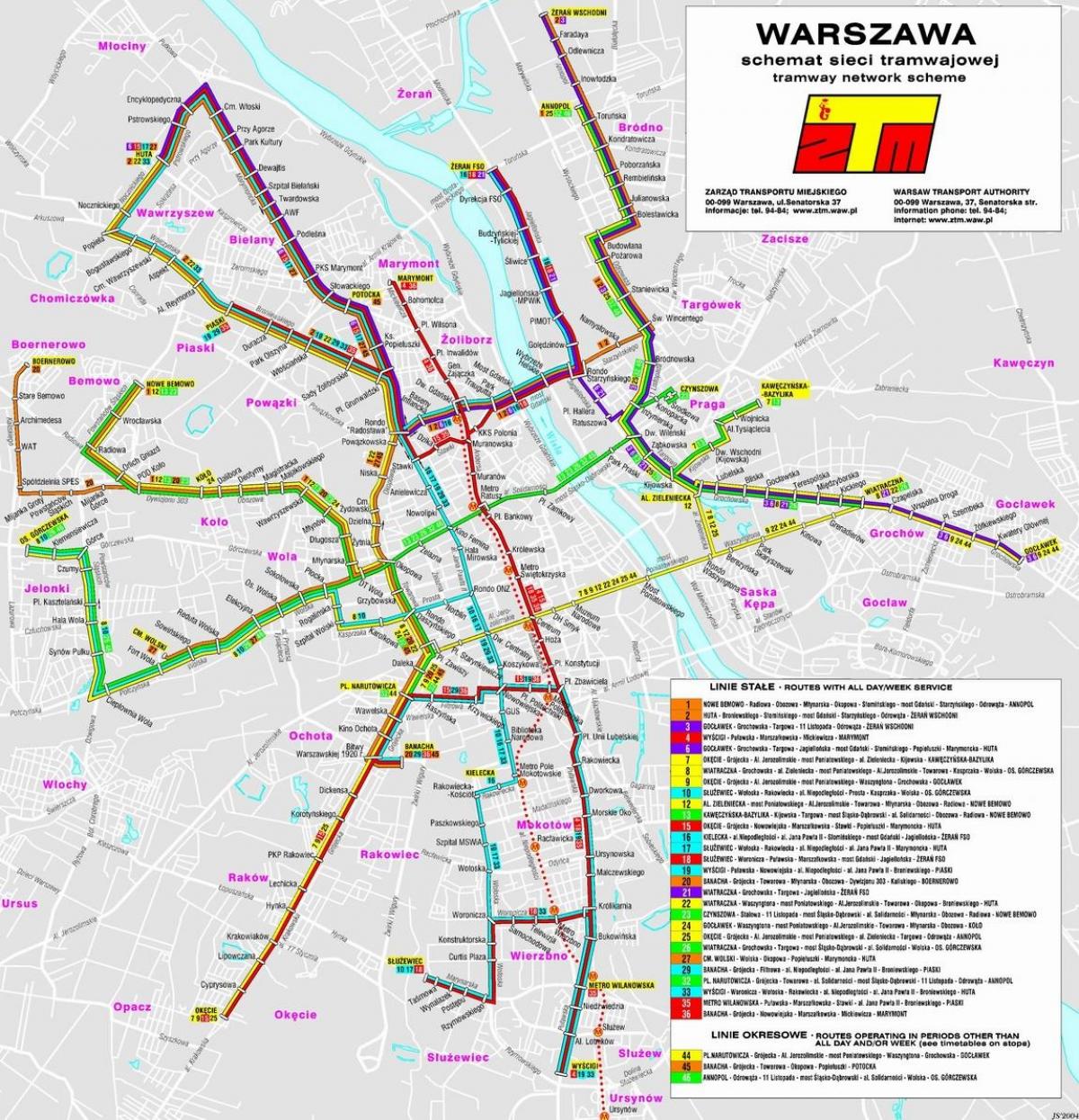 Mapa Varšava tranzit 