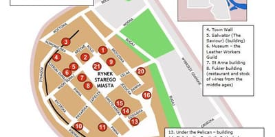 Varšavské staré město mapa